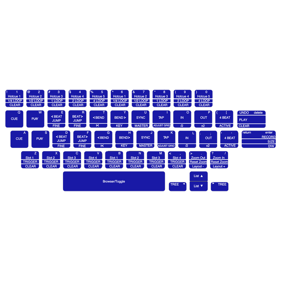 Serato Scratch Live Shortcut Keyboard Skins Protective Stickers ANY COLOR/DESIGN