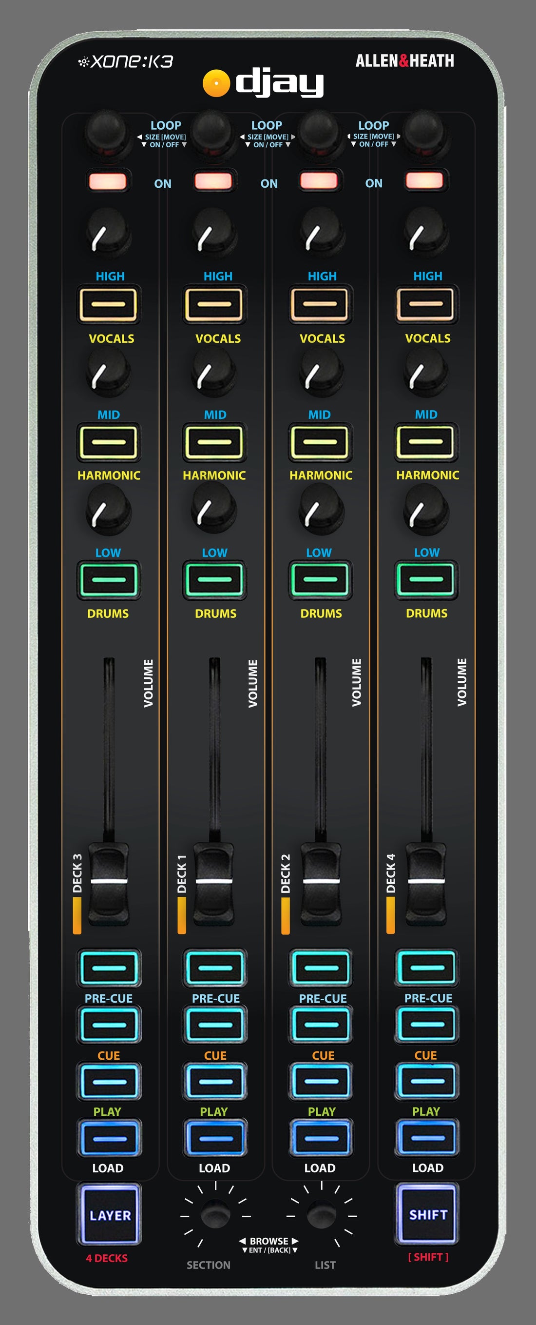 Xone:K3 4Deck