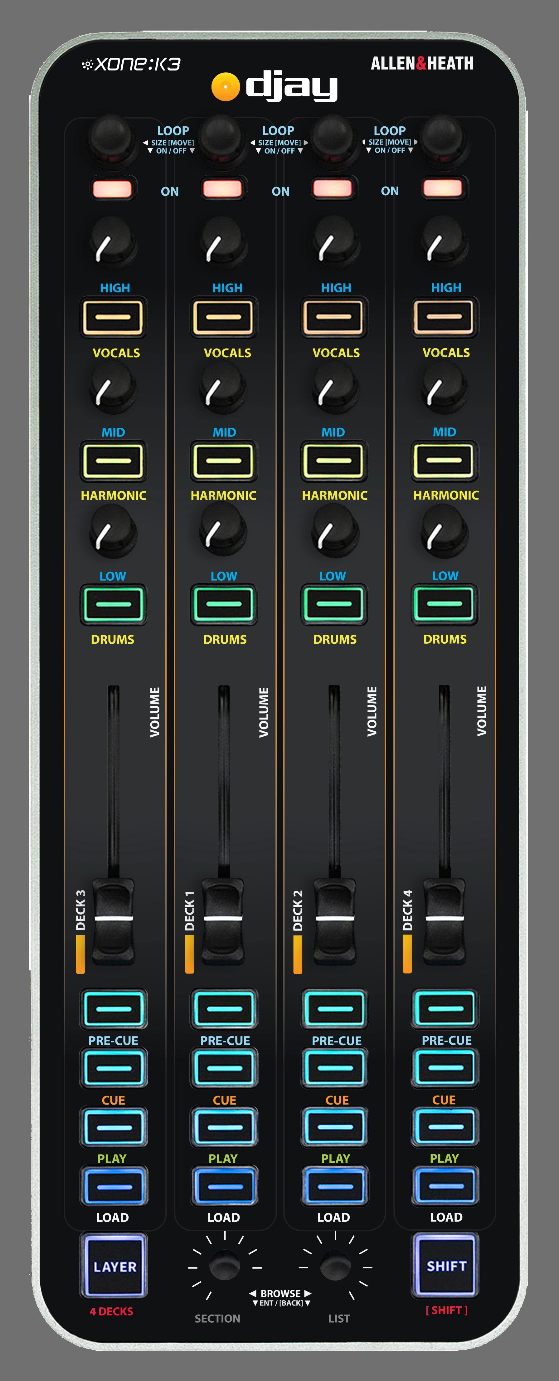 Xone:K3 4Deck