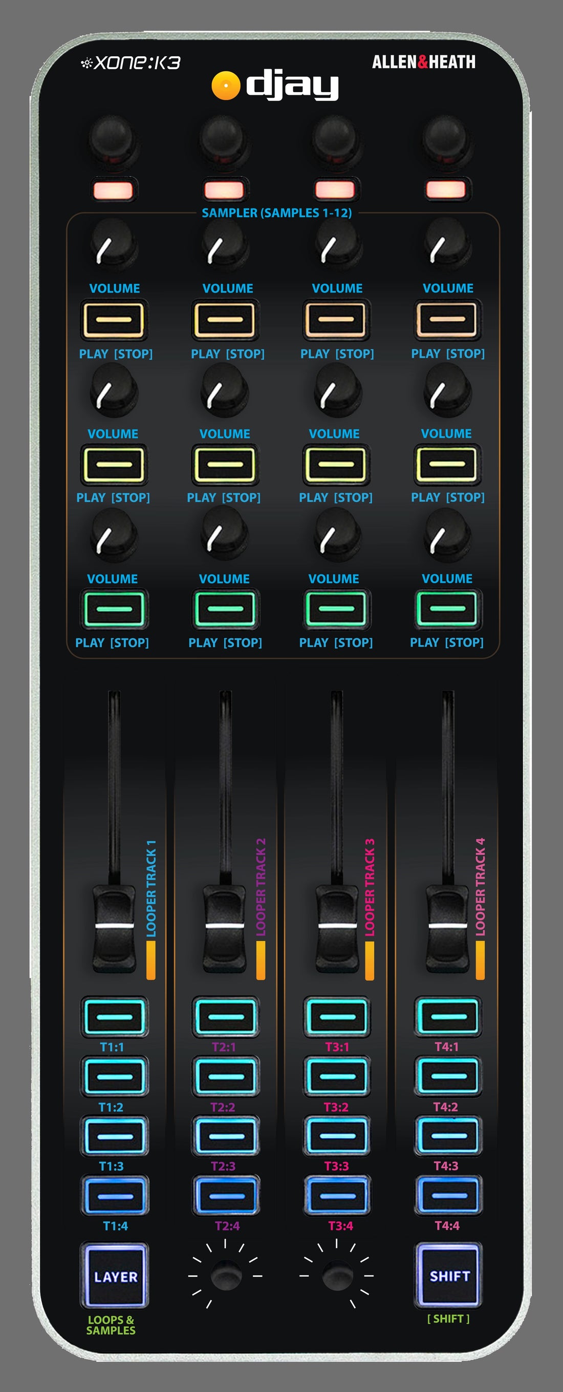 Xone:K3 Sampler