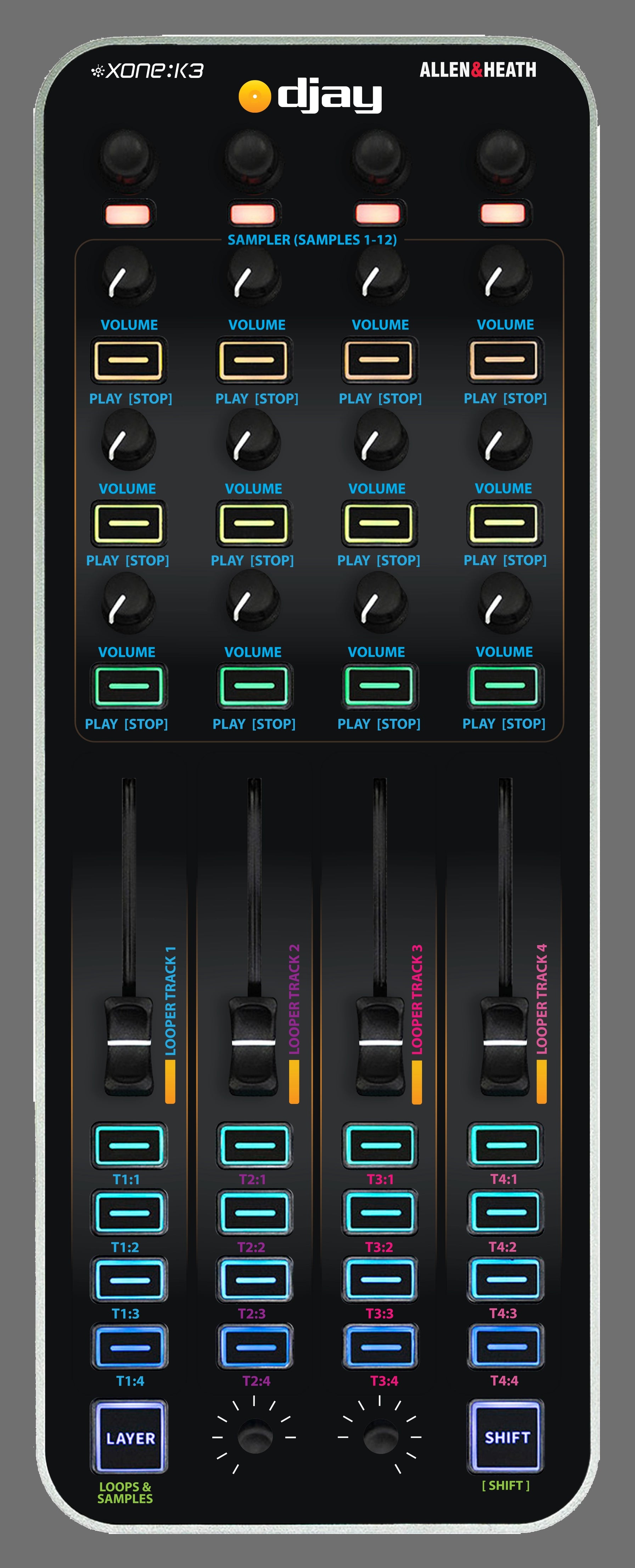 Xone:K3 Sampler