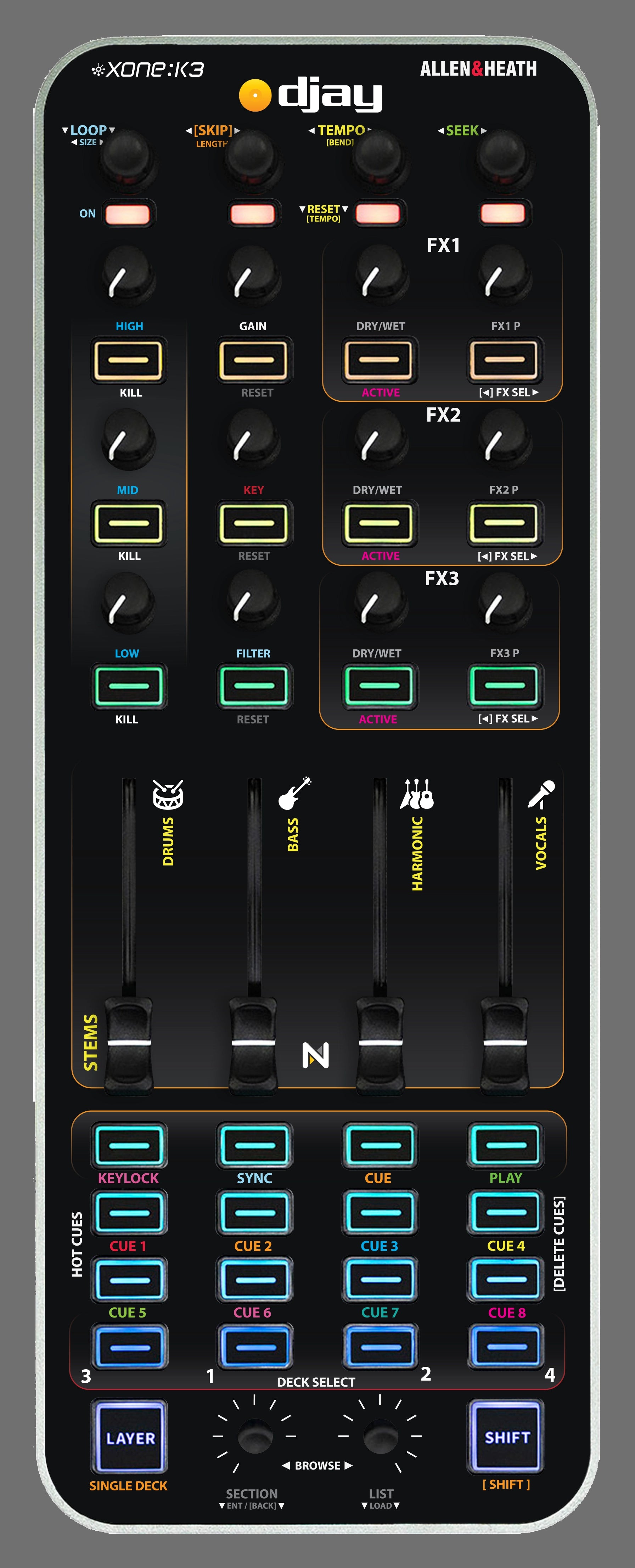Xone:K3 Single Deck
