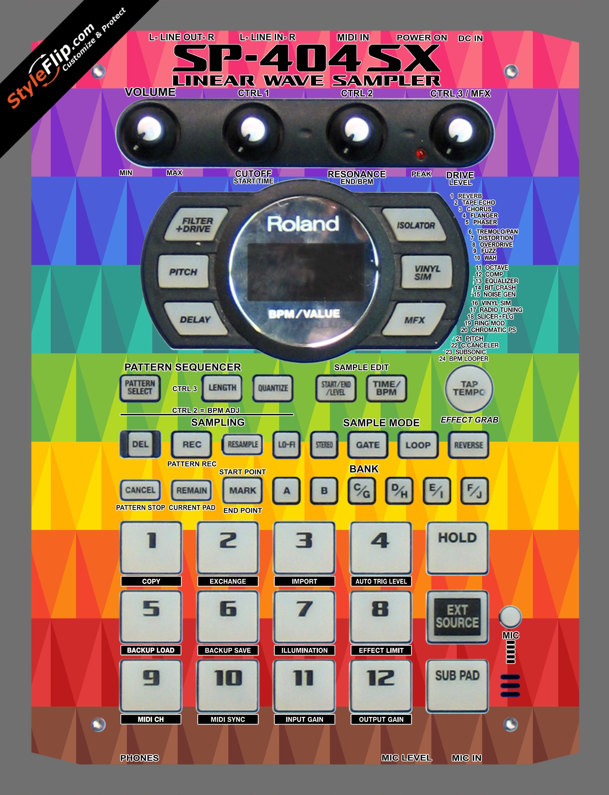 Pyramix Roland SP-404 SX